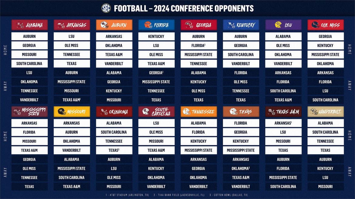 Auburn Football Schedule A Season of Hope & High Expectations